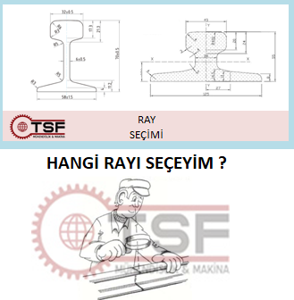hangi rayı kullanmalıyım ray seçim, hangi ray kullanılmalı